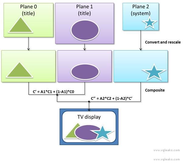 display_planes1.jpg