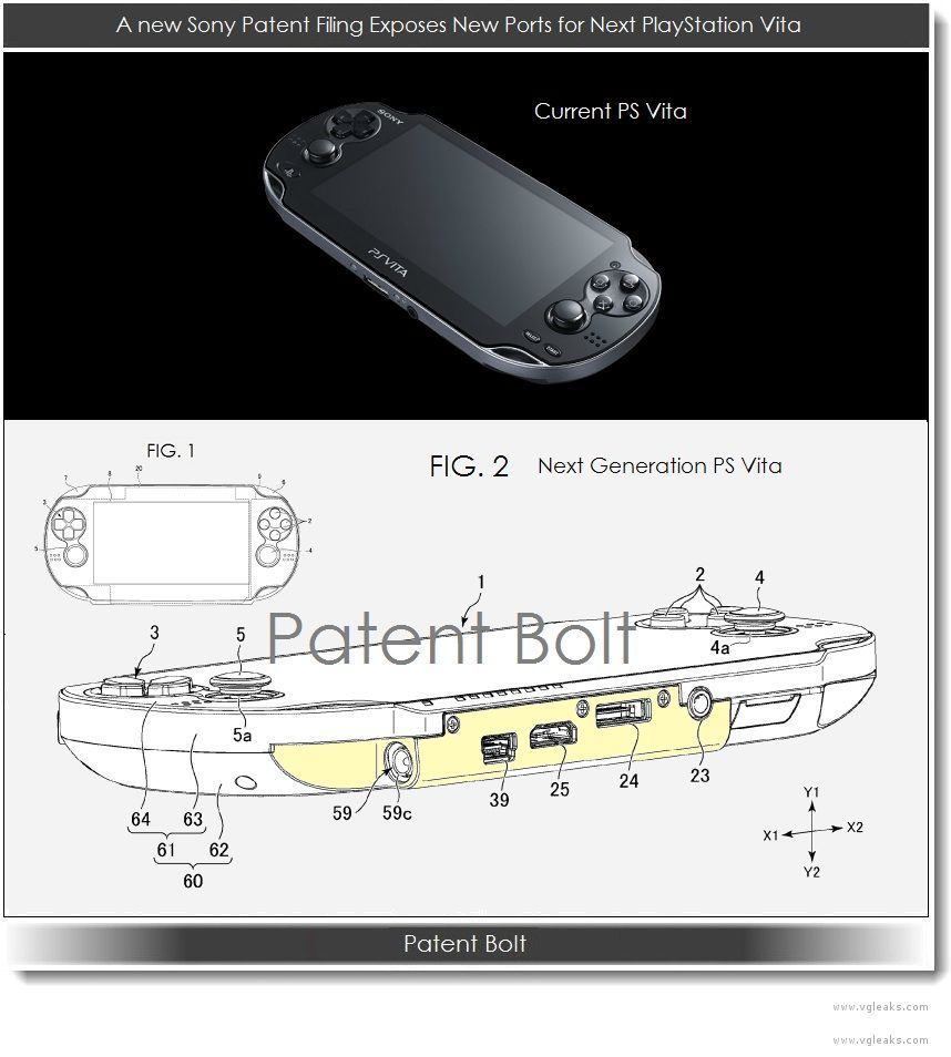 sony new vita patent Rumor: new PSVita 4G model arriving?