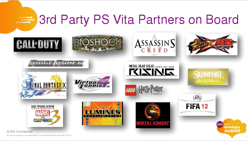 Rumor: Metal Gear Rising for PS Vita? Vita Partners Rumor: Metal Gear Rising for PS Vita?